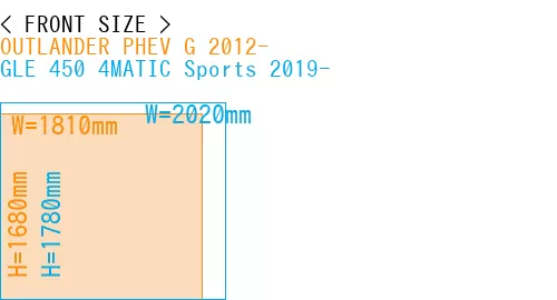 #OUTLANDER PHEV G 2012- + GLE 450 4MATIC Sports 2019-